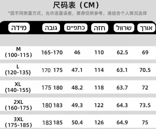 ⁦ג׳קט של ברברי⁩ – תמונה ⁦9⁩