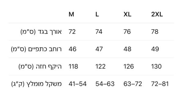 ⁦חולצה מכופתרת קצרה של סטון איילנד⁩ – תמונה ⁦11⁩