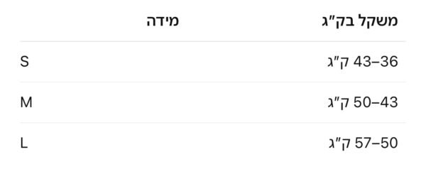 ⁦שמלה של פראדה⁩ – תמונה ⁦11⁩