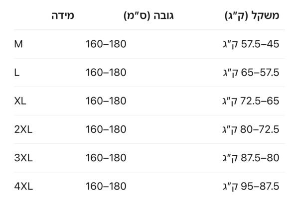 ⁦חולצה קצרה של פנדי⁩ – תמונה ⁦10⁩