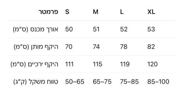 ⁦מכנסיים קצרים של בלנסיאגה⁩ – תמונה ⁦9⁩