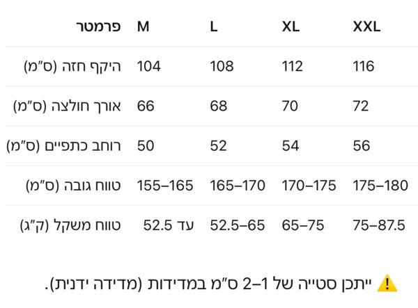 ⁦חולצה סווטשרט של פראדה⁩ – תמונה ⁦13⁩