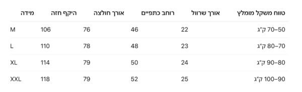 ⁦חולצה קצרה עם צווארון של לואי ויטון⁩ – תמונה ⁦9⁩