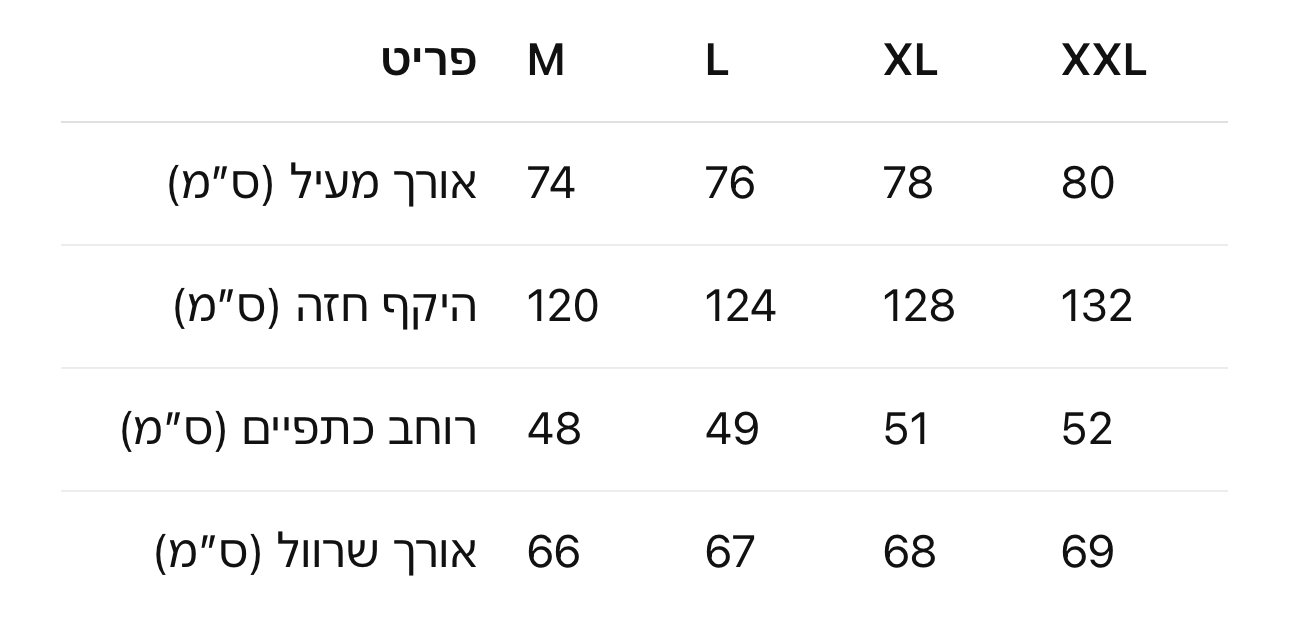 מעיל של פולו ראלף לורן – תמונה 14